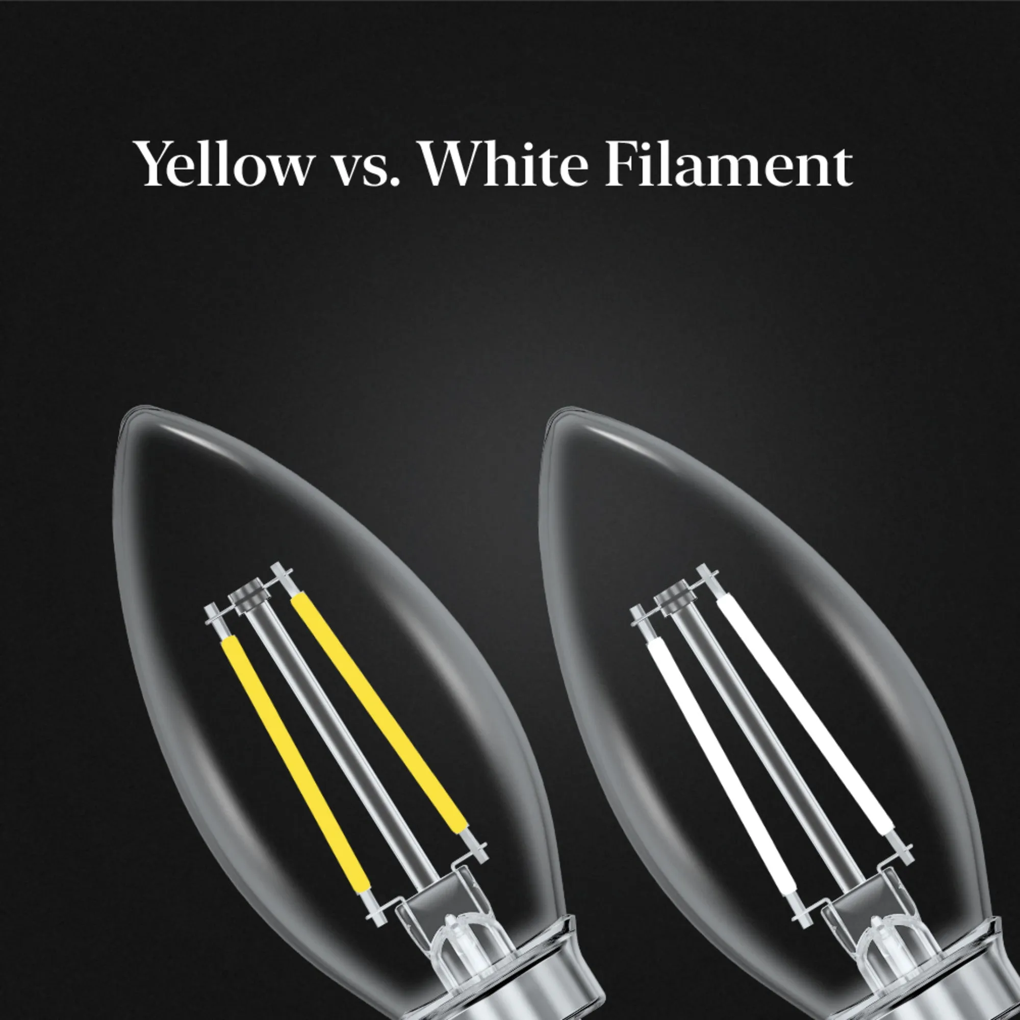 2.2W (25W Replacement) Daylight (5000K) E12 Base B10 Torpedo Tip Dimmable White Filament LED Bulb (3-Pack)