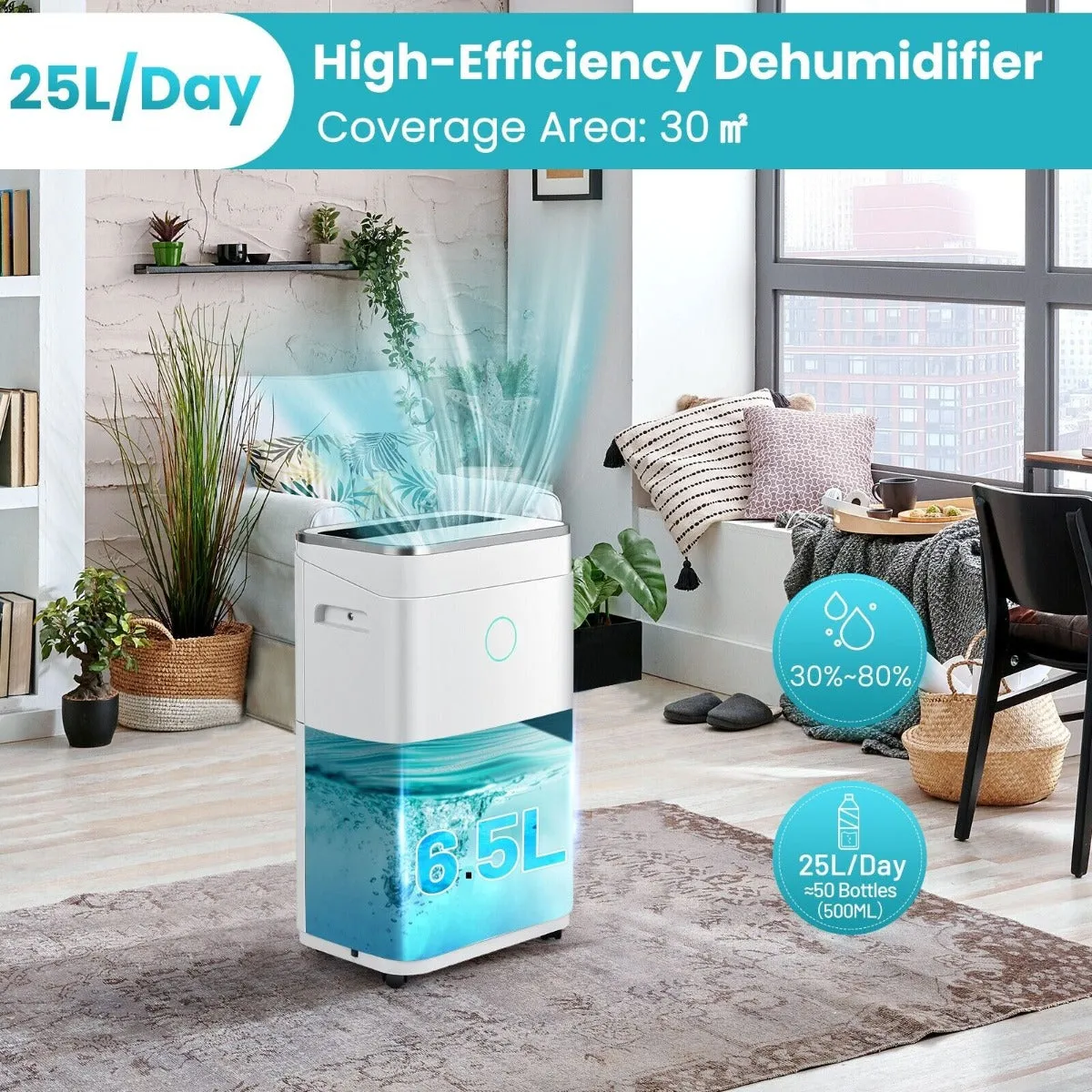 25L/Day Dehumidifier with 6.5L Water Tank and 24H Timer for Home Basement-White