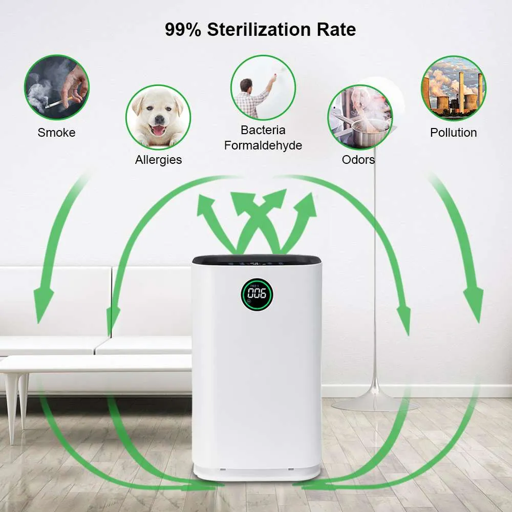 Air Purifier With Humidification HEPA Filter Remove Smoker Dust Odor Air Cleaner