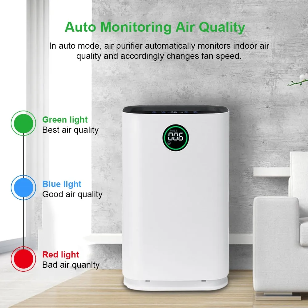 Air Purifier With Humidification HEPA Filter Remove Smoker Dust Odor Air Cleaner