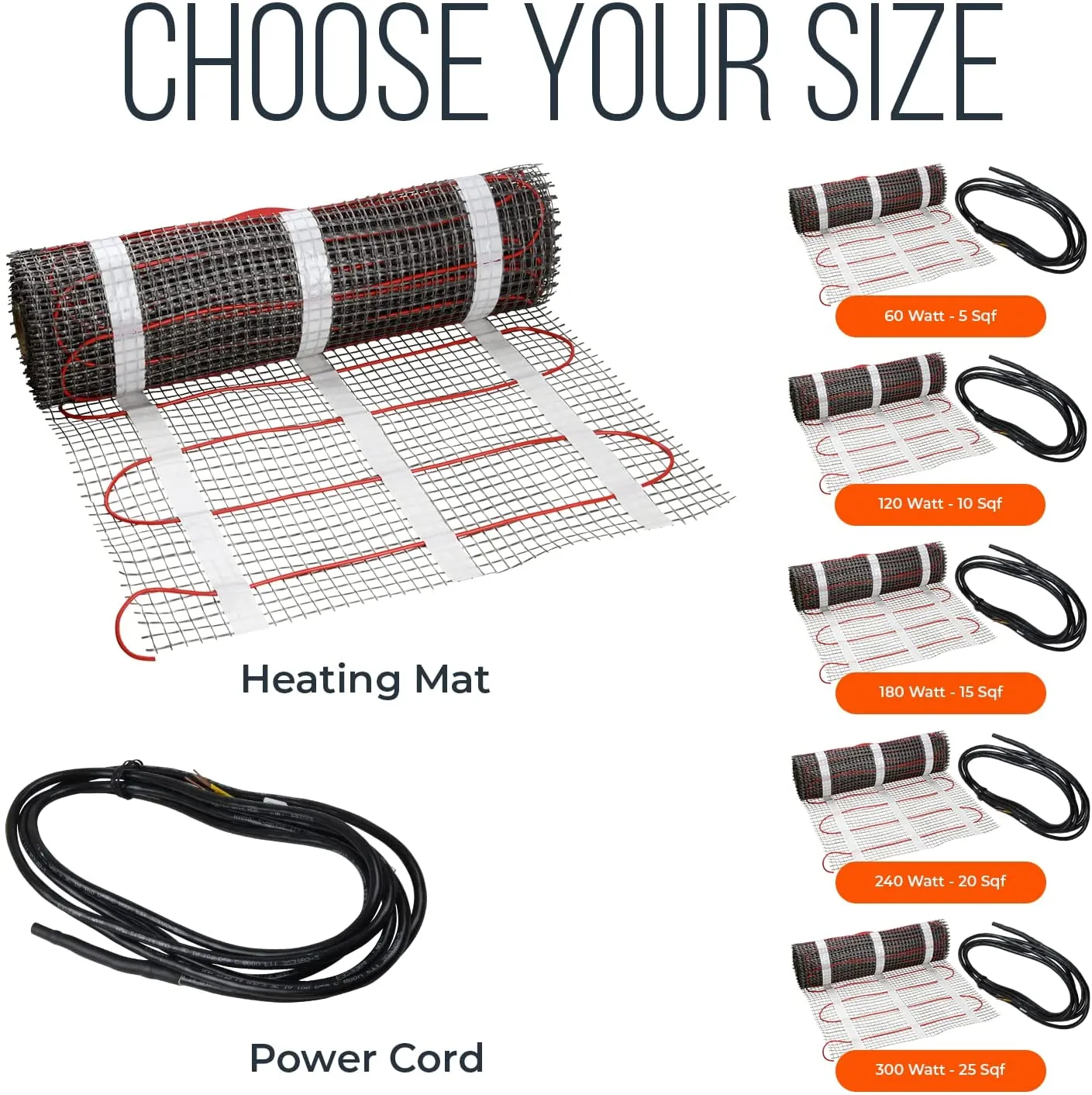 EconoHome - Fluoropolymer Insulated Floor Heating Mat