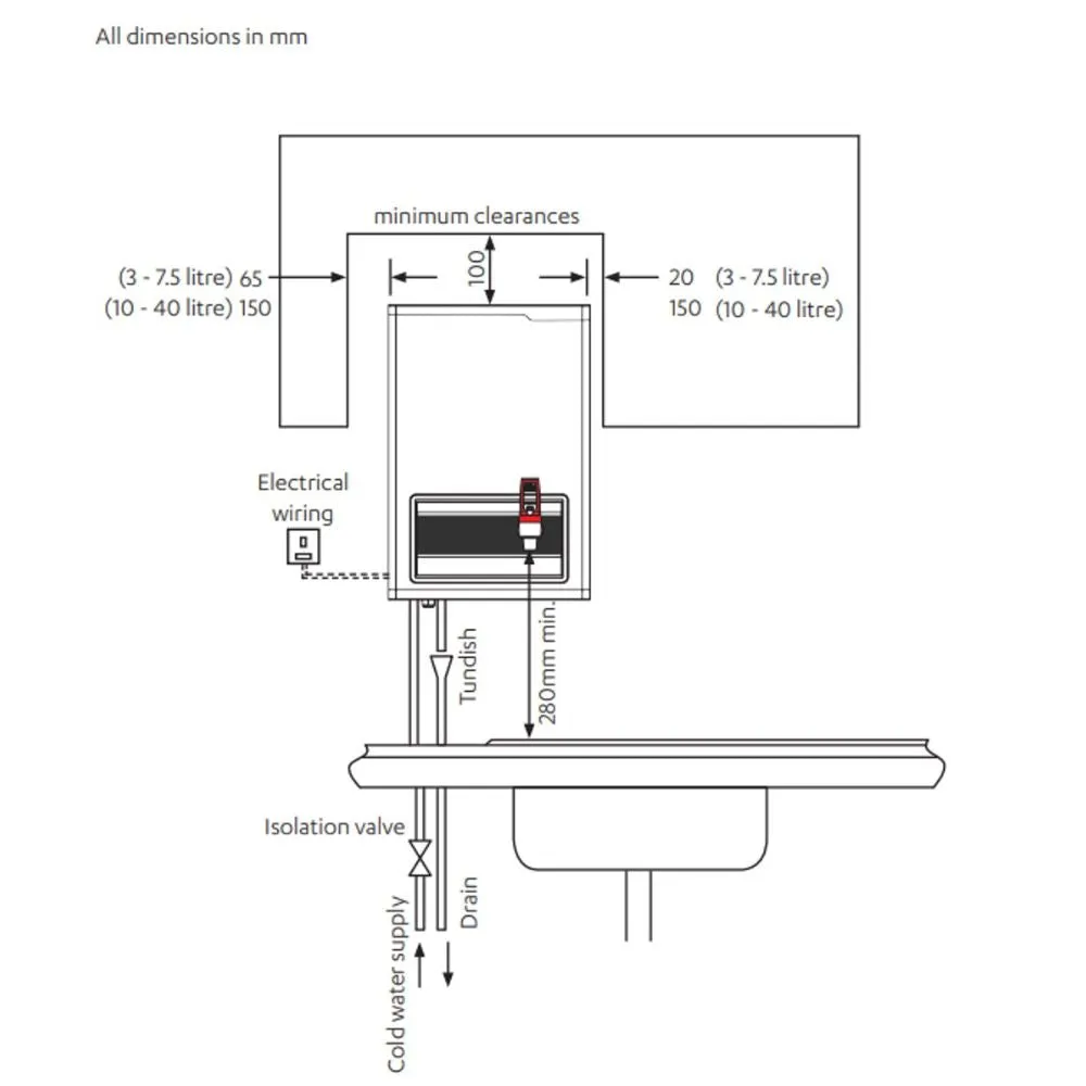 HydroBoil Plus HP003 3 Litre or HP005 5 Litre Instant On-Wall Boiling Water Heater (403562 / 405562)