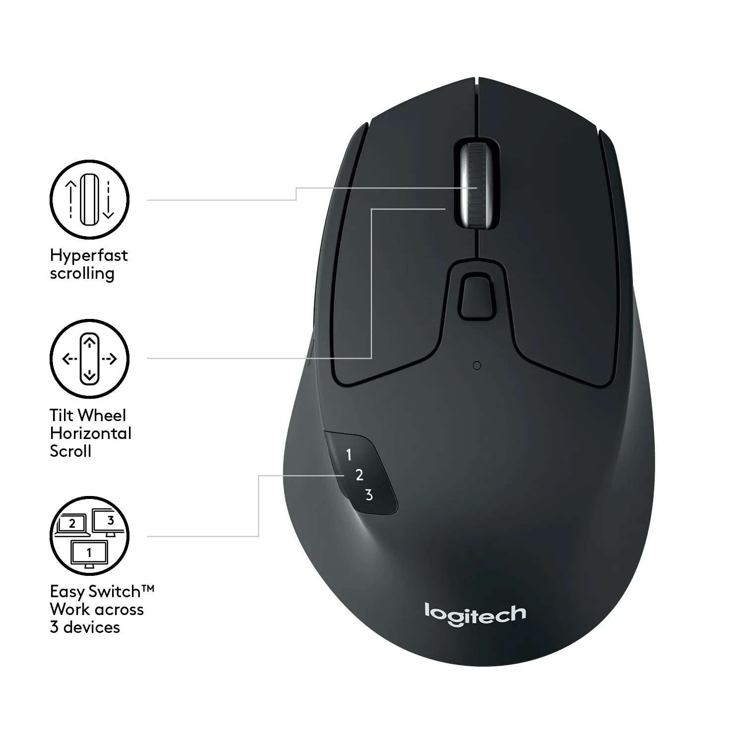 M720 Mouse, Wireless