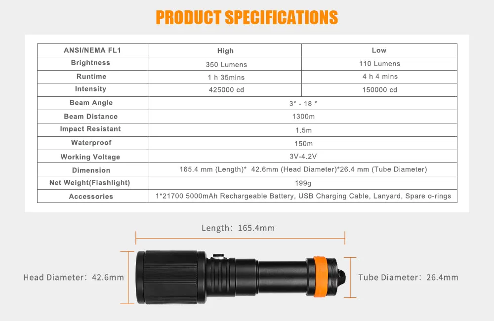 OrcaTorch D720 Dive Torch with 425000cd 1300 Beam Meters Throw 150 Meters Depth