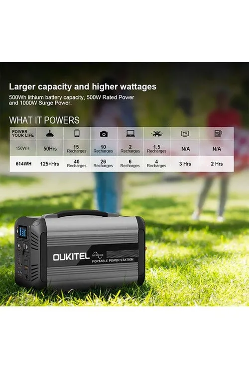 Oukitel CN505 Portable Power Station 614kw